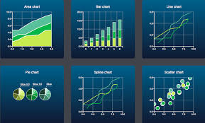 Paul Blottiere Pyqgis Qml And Charts