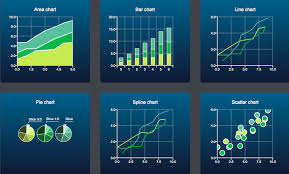 paul blottiere pyqgis qml and charts