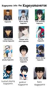 Pin On Anime