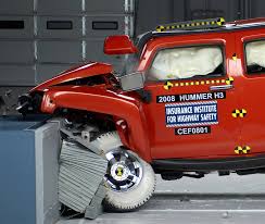 Image result for Magna Steel 2010 Hummer