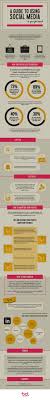 A Guide To Using Social Media In Your Job Search Infographic Job Search Social Media Infographic Job Info