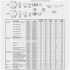 Veritable Mikuni Jetting Chart 2019
