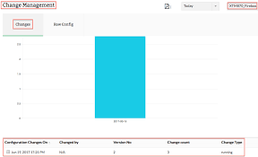 Watchguard Firewall Rules Bandwidth Usage Reports