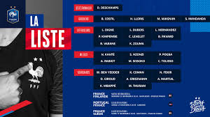 Griezmann dans l'équipe type de l'uefa. Equipe De France On Twitter 26 Joueurs Appeles Par Didier Deschamps Pour Les 3 Matchs De Novembre Avec Une 1ere Convocation Pour Marcus Thuram Fiersdetrebleus Https T Co Zs7axsdfht