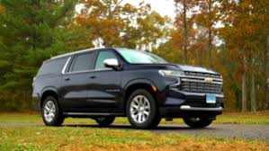 2021 Chevrolet Suburban Reliability - Consumer Reports