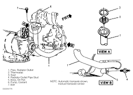 Full repair manual book chevrolet tahoe, suburban, blazer и gmc yukon, jimmy с 1987 по 1999 гг. 2000 Pontiac Sunfire Engine Schematics Wiring Diagram Schematic Rob Total Rob Total Aliceviola It