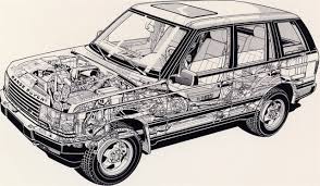 If you are reading this page you are probably one of the many who have discovered just how easily the becm (body electronic control module) unit on range rover p38 fail. Turners P38 Becm Repairs