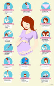 Epingle Sur Sante Mieux Etre Prevention Remedes