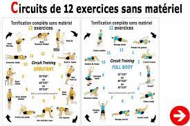 Le guide des 25 exercices sans matériel pour maigrir et se muscler à la maison la phase 1 du programme fitness sport chez soi pour débutant 2 à 3 mois de conseils par. Perdre Du Poids 5 Programmes De Sport Pour Maigrir De 5 Kg