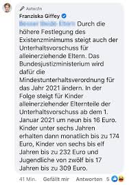 Unterhaltsvorschuss) regelt die vorauszahlung oder die ausfallleistung für den unterhalt eines kindes. Massiv Erhohter Unterhalt Vater Netzwerk E V