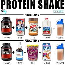 Protein Shake By Smurray 32 As You All Know By Now Protein Shakes Are Definitely Not Homemade Protein Shakes Best Protein Shakes Protein Shake Recipes