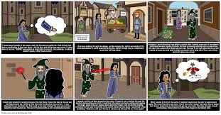 Examples Of Flashback Student Activity Have Students Try Out Using Flashback In A Story Of Their Own Stud Student Activities Writing Activities Literature