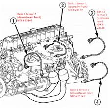 , grand cherokee technology offers innovative available smartphone compatibility so you can keep in touch with the things and people you love even when you're miles away. Anyone Install A Evap Leak Detection Pump Jeep Wrangler Forum