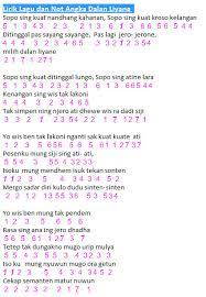 Not pianika sopo sing kuat ditinggal lungo. Not Angka Lagu Dalan Liyane Hendra Kumbara Dunia Lirik Not Lagu