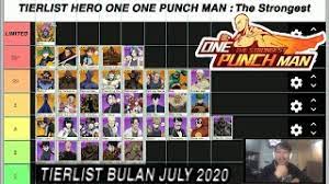 Based on the chinese servers, it has been mentioned that some of the sr characters are actually more powerful and commonly used than. Best Heroes Tier List July 2020 One Punch Man The Strongest Youtube