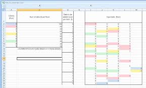 Excel Chart Ignore Blank Cells 2019 Excel Sumproduct Ignore