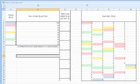 excel chart ignore blank cells 2019 excel sumproduct ignore