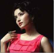 Namrata Mundhra's Instagram, Twitter & Facebook