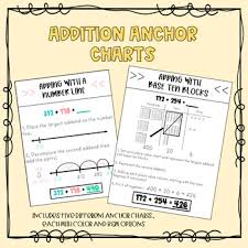 Addition Anchor Charts