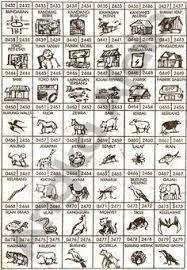 Menurut kitab sanskerta karya empu tantutal. Buku Mimpi 4d Bergambar Artofit