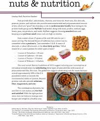 With The Right Portion Sizes Nuts Can Help You Manage Your Hunger And Weight In A Healthy Way Pitteats Nutrition Nuts Nutrition Food Plating Healthy