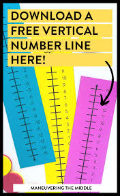 How To Teach Integers Number Line Integer Operations Integers
