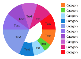 Donut Chart This Example Was Created In Conceptdraw Pro