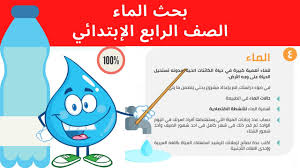 بحث الماء الصف الرابع الإبتدائي Youtube