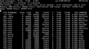 Image result for Computers Software Operating Systems Unix BSD DragonFly