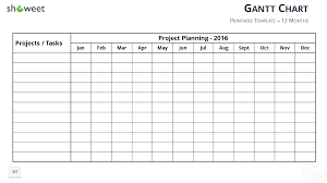 gantt charts and project timelines for powerpoint