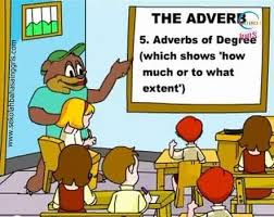 Contoh kalimat adverb of degree. Pengertian Adverbs Of Degree Dan Contoh Kalimatnya Lengkap