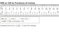 Millimeter Ruler with Inch Fractions
