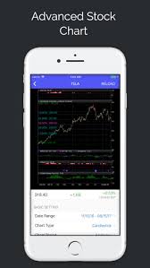 Stock Option By Mobile Interactive Llc