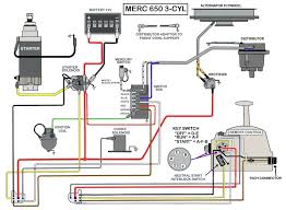 Mercury 50 hp 2 stroke diagram imageresizertool com. Mercury Outboard Ignition Switch Wiring Diagram Wiring Site Resource