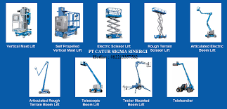 Memiliki kontruksi yang kuat sehingga tahan terhadap goncangan. 11 Akun Facebook Yang Membahas Seputar Sewa Laptop Harian D I A F