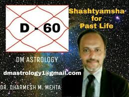 D 60 Shashtyamsha For Past Life By Dr Dharmesh Mehta