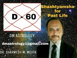 D 60 Shashtyamsha For Past Life By Dr Dharmesh Mehta