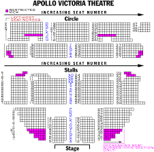 Wicked Tickets Show Info For Wicked In London Applause