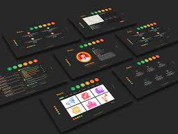 Designed your own resume vcard website without pay money for premium templates. Ruler Vcard Cv Resume Portfolio Html Template Search By Muzli