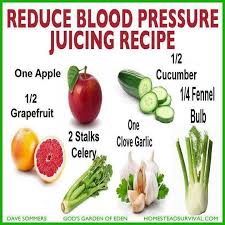 Pin On Food For All