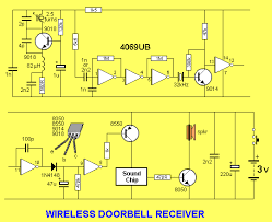 Wireless Doorbell Receiver Elektronica Projecten