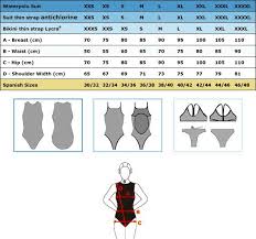 Size Chart Turbo