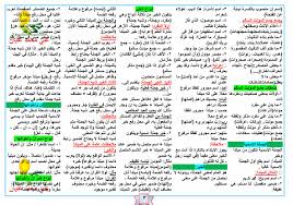 ملخص قواعد اللغة العربية 3 ثانوي Pdf