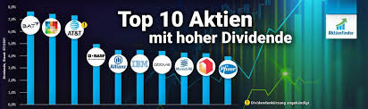 Dividendenrendite die basf dividendenrendite bezogen auf den aktuellen aktienkurs beträgt 5.09 %. Top 50 Dividenden Aktien Fur Einen Kauf Sommer 2021 02 07 2021