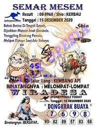 1 New Message Kode Syair Sydney 15 Desember 2020 Forum Syair Togel Hongkong Singapura Sydney