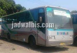 Maybe you would like to learn more about one of these? Jadwal Dan Tarif Bus Dari Cikarang Ke Tasik