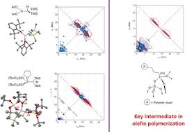 Image result for Blanc 1989 ARO