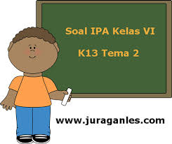 Soal Ipa Kelas 6 Semester 1 K13 Tahun Ajaran 2019 2020 Juragan Les