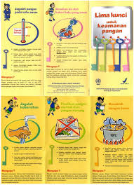 Learn vocabulary, terms and more with flashcards, games and other study tools. Leaflet 5 Keys To Food Safety Klub Pompi