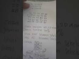 Trik Toto Kl Semarang 2020 Youtube